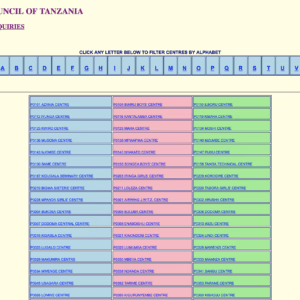 matokeo ya kidato cha sita 2025